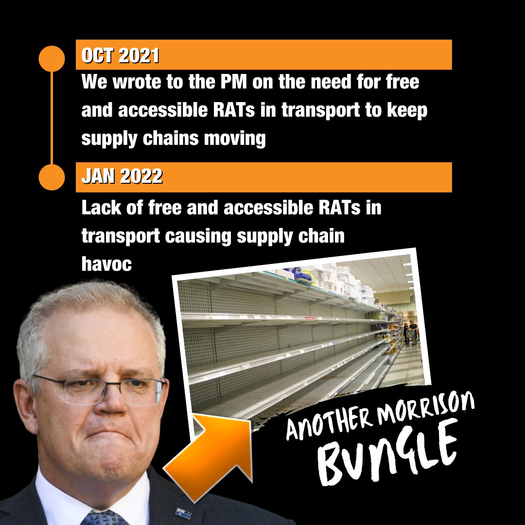 TWUAus's tweet photo. No access to free RATs means truck drivers are more at risk, and less likely to be at work. We warned the PM months ago that this was likely to happen. https://t.co/peKbPVSEFB