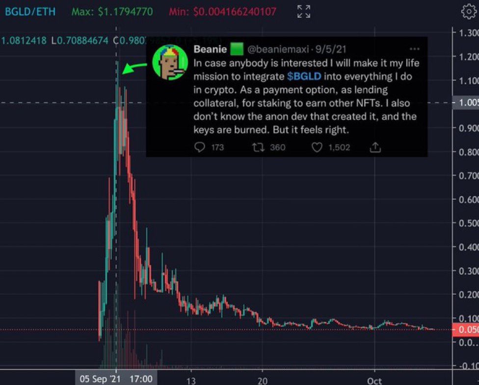 ZachXBT tweet media