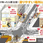 転倒注意!雪が降ったら滑りやすい場所を把握しておこう!