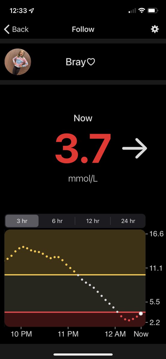 It’s so past my bedtime…

#iykyk #t1dmom #type1diabetes