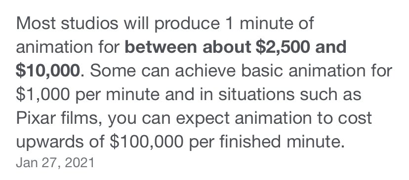 For those who aren’t in the know. Animation is EXPENSIVE.