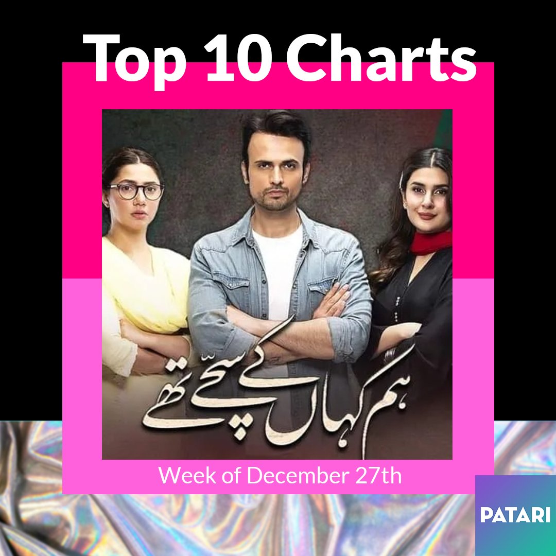 patarimusic's tweet photo. The weekly #Top10 Charts and your favourite artists.✨🥰
#YashalShahid making it on 1️⃣
#JafferShah at 2️⃣
Listen to the Playlist on Patari: https://t.co/awddPt2FhS
#PatariCharts #PatariStats #Top10 https://t.co/FzzVt3o6Ap