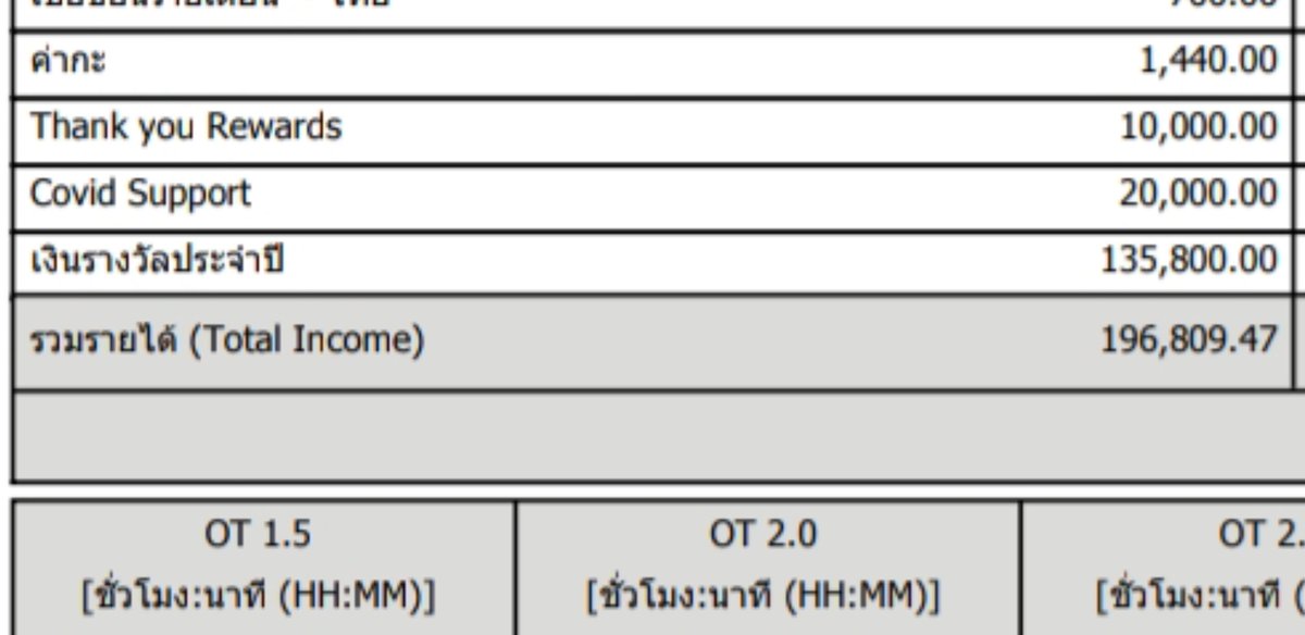 พอใด้อยู่นะ หาคนช้วยใช้คับ หาอย่างเดียวใช้ไม่เป็น#นัดเย็ดนวนคร#นัดเย็ดรังสิต#นัดเย็ดปทุมธานี#นัดเย็ดอยุธยา