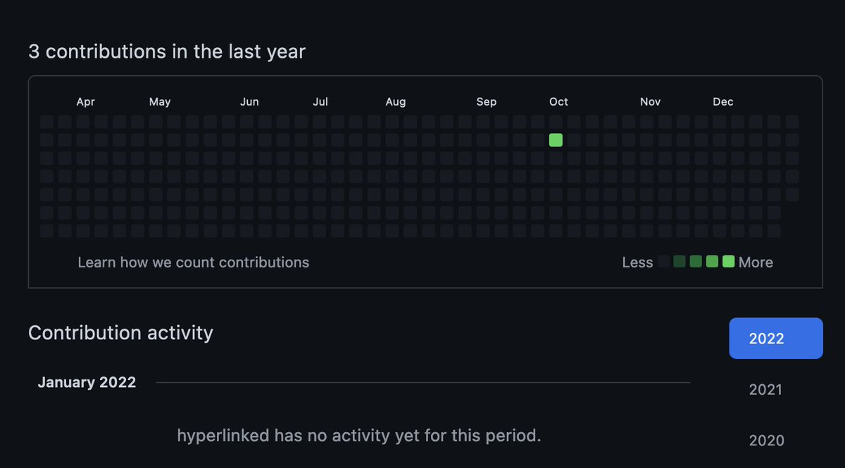 Fella S Bonkson 🇺🇸🇺🇦🇹🇼 tweet media