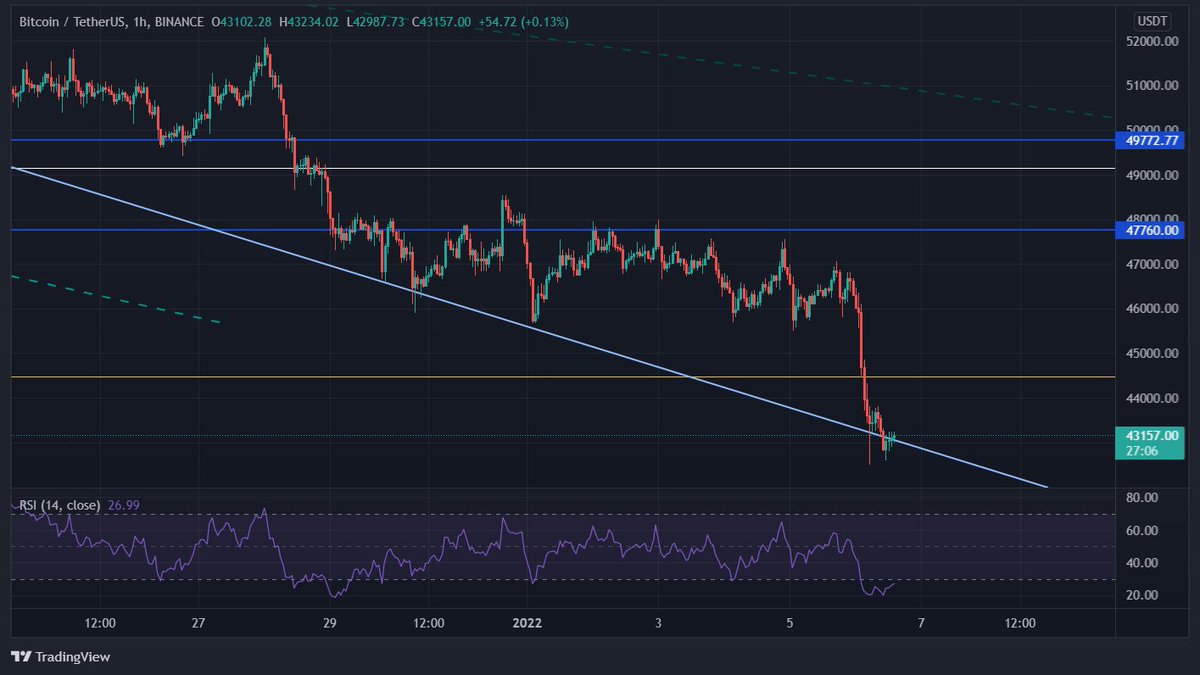 cerita crypto tweet media