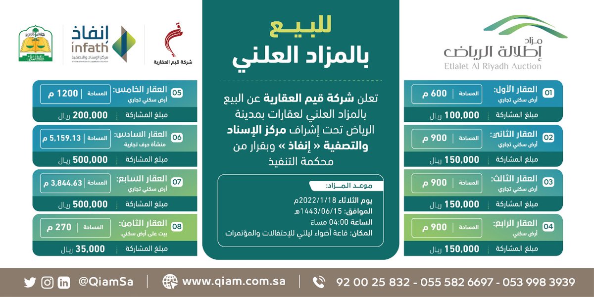 #مزاد_اطلالة_الرياض
تحت اشراف مركز الاسناد والتصفية "إنفاذ" <a href="/infath_sa/">مركز الإسناد والتصفية - إنفاذ</a>
#اراضي و #عقارات مميزة في #الرياض للبيع ب #المزاد العلني

كتيب المعلومات
drive.google.com/file/d/1TPqvak…

الثلاثاء: 18-01-2022م / 15-06-1443هـ
المكان: قاعة اضواء ليلتي 

للتواصل: 0539983939 | 0555826697 | 920025832