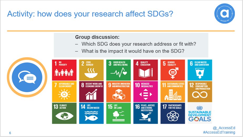 _AccessEd's tweet photo. This afternoon we delivered a virtual workshop with
@commschols about preparing for social impact! Thank you to all participants for making this a collaborative learning experience ๐ป๐
#AccessEdtraining #researcherdevelopment #leadersinsustainabledevelopment https://t.co/Df3rML7zZO