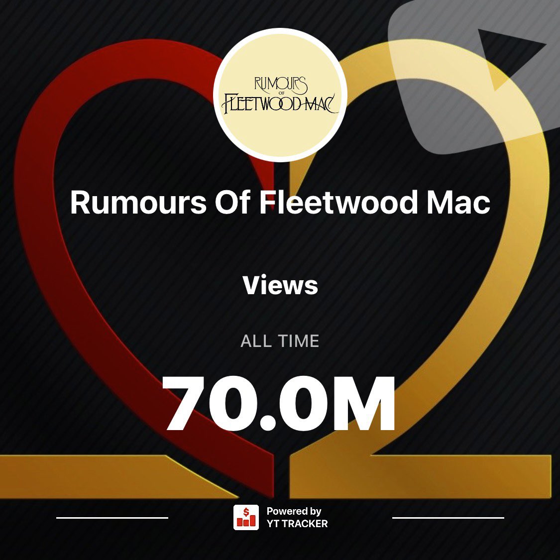 fleetwood mac albums you tube fleetwood mac albums you tube