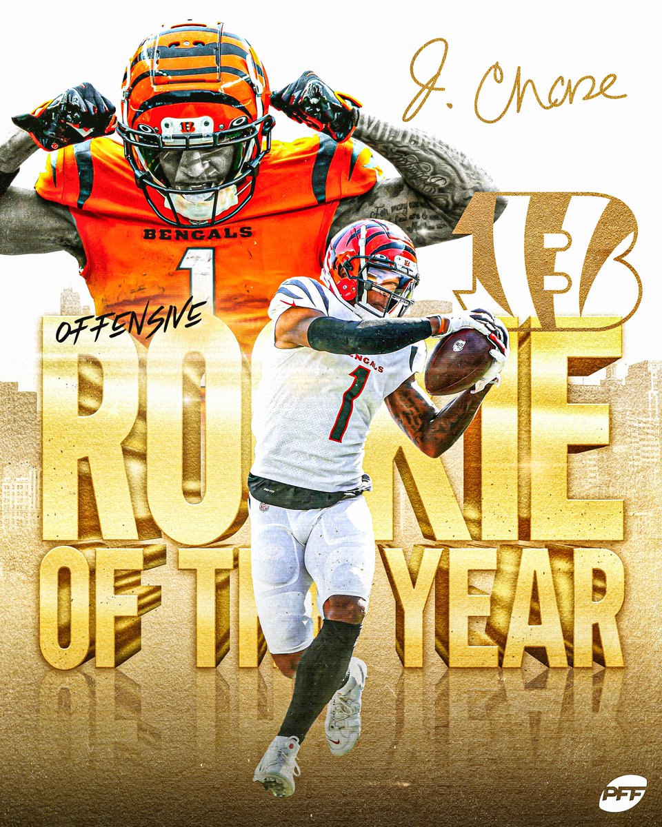 ⭐️ Most REC yards by a rookie in a season
⭐️ 8 deep receiving TDs (1st among all WRs)
⭐️ Most yards vs single coverage 

<a href="/Real10jayy__/">Ja’MarrChase</a>: PFF’s Offensive Rookie of the Year