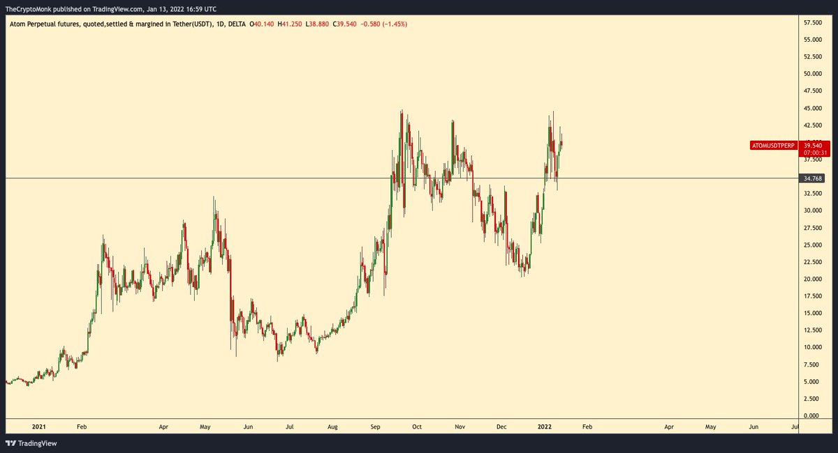 The Crypto Monk tweet media