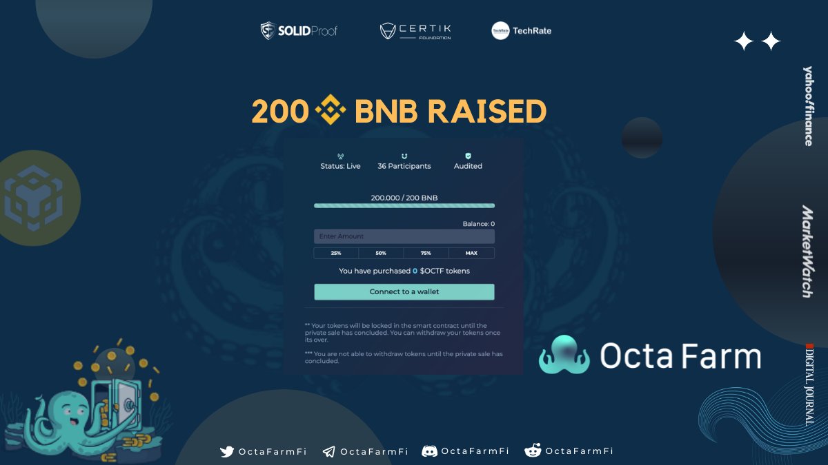 We’ve successfully filled hard cap of Private sale in 60mins.

Thanks everyone for supporting us. 

Everyone will be able to claim their tokens once pre-sale is done.

Pre-sale date is 15th January 16:00 UTC, Further announcements will be made later.

#BCS #DeFi #PrivateSale