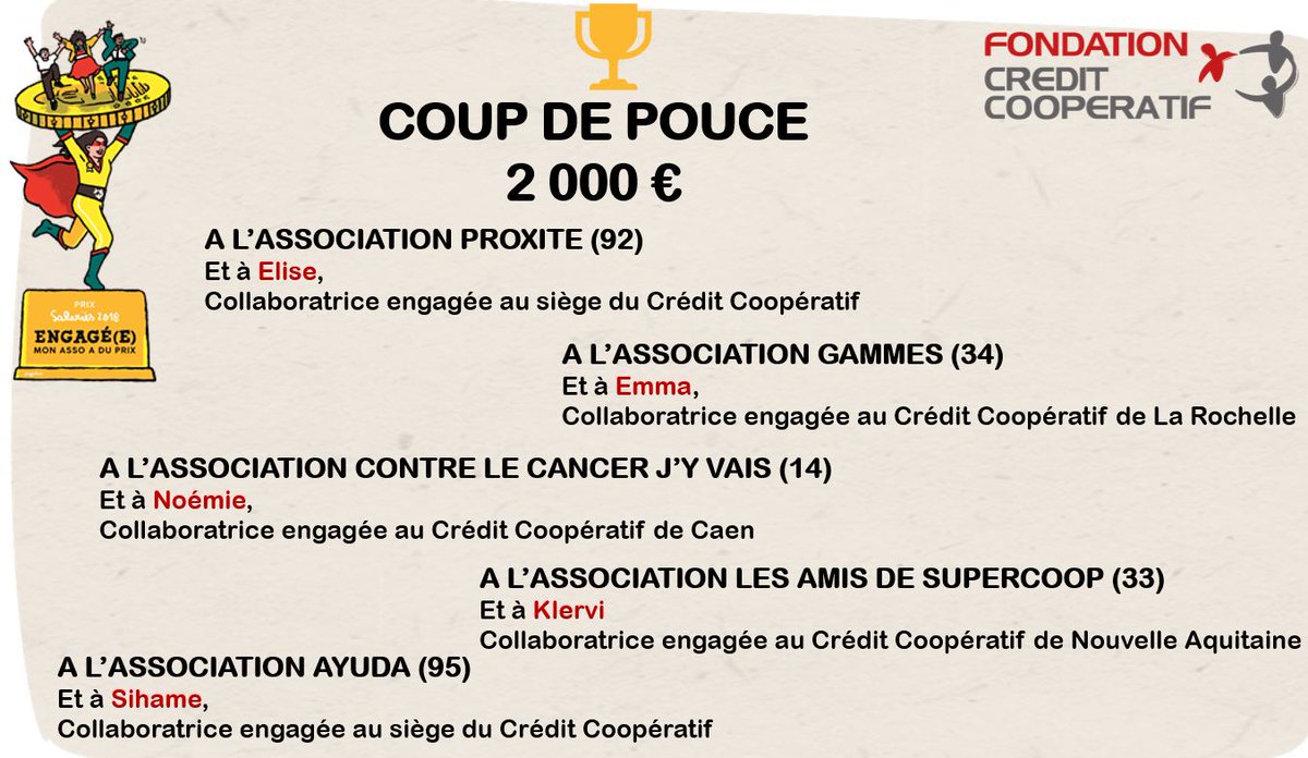 Fondation Crédit Coopératif tweet media