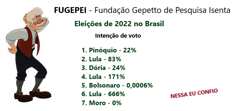 JewishBrazil's tweet image. 