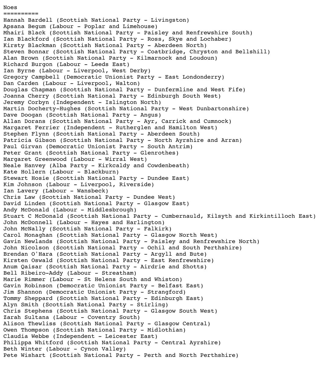 BeyondChains's tweet photo. Only 14 Labour MPs voted against govt #WelfareCap bill earlier this week. Starmer’s Labour is no friend of the working class.
Here are all the MPs who voted against https://t.co/Btm5ZjshKC
