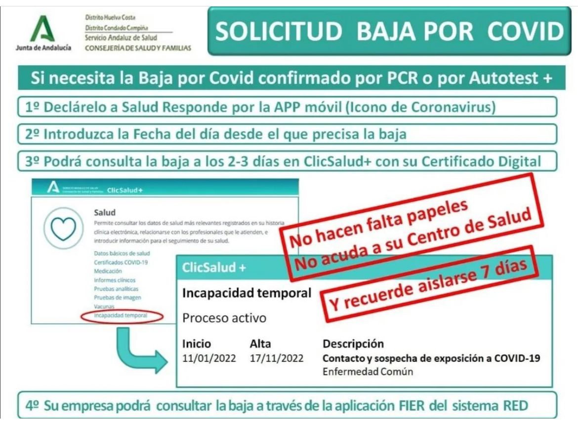 Solicitud de baja por COVID. @AndaluciaJunta