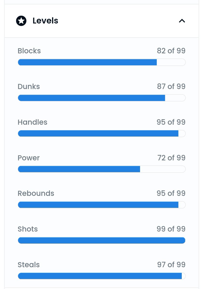 strithoopsnft's tweet photo. Strithoops is not just PFP. There 's so many properties and levels. #cryptonft #BALLERZ #hoops #niftygiveaway #NFTCommunity #NFTdrop #OpenSeaNFT https://t.co/6ef76hMby9