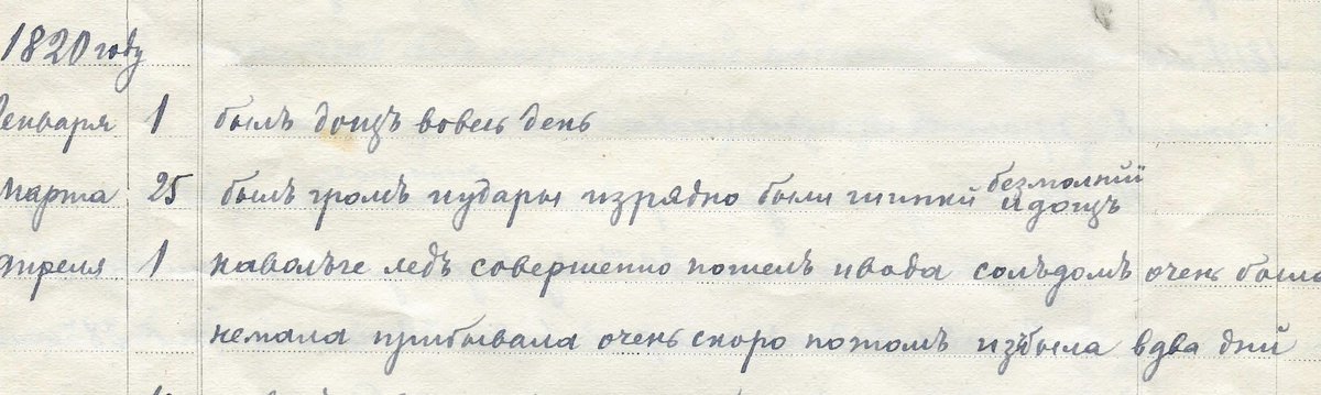 К большим юбилеям службы погоды.
О чем чаще всего говорят люди, особенно в начале беседы? Конечно, о погоде. Еще у древних авторов можно встретить наблюдения за погодой. Летописи, исторические свидетельства, саги, легенды помогают восстановить климат… t2p.pw/MyM6cFRULq