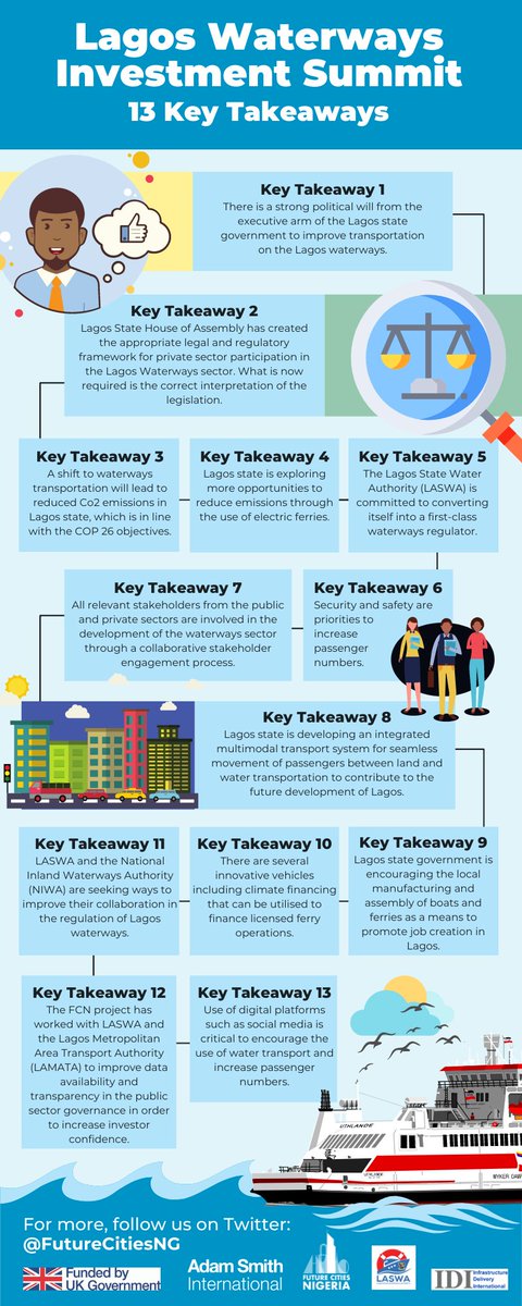 Future Cities Nigeria tweet media