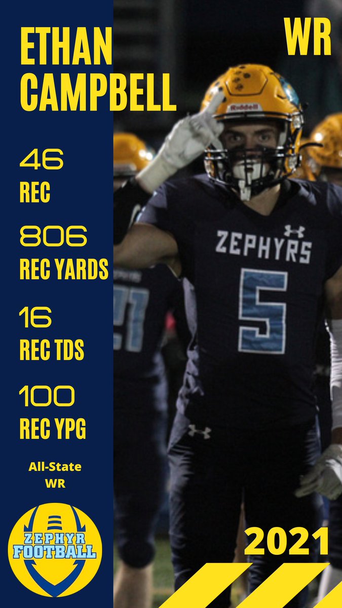 Lane Peterson (@lanetrain82) on Twitter photo Congrats to Ethan and Luke on their commitments to <a href="/CUWFB/">CUW Falcon Football</a> Good to see some <a href="/Zephyr_Sports/">SMCS Zephyrs</a> ๐ guys at the next level. Really special careers boys!! #Believe Congrats to Ethan and Luke on their commitments to <a href="/CUWFB/">CUW Falcon Football</a> Good to see some <a href="/Zephyr_Sports/">SMCS Zephyrs</a> ๐ guys at the next level. Really special careers boys!! #Believe