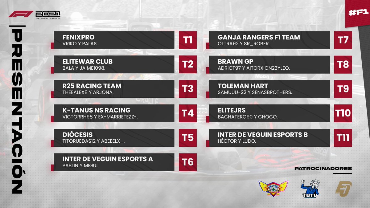 EliteWar_Club's tweet photo. 🏁🏎 ¡ESTAS SON LAS 11 ESCUDERÍAS QUE LUCHARÁN POR LLEVARSE LA PRIMERA TEMPORADA DE #EliteWorldCup! 

✅🏆 TROFEO FÍSICO para el CAMPEÓN y ESCUDERÍA CAMPEONA y 1 año de de TV de la mano de @TutvShop.

|@EliteWar_Club &amp; @VLSeSports| https://t.co/J6mzllanFF