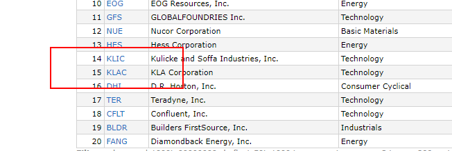 Apex_8Bit's tweet image. Ha what are the odds