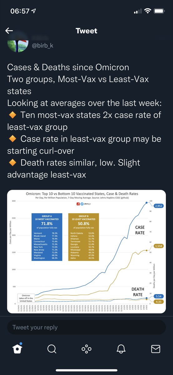 Joseph_Lohnes's tweet photo. @GovMLG Come on y’all…let’s get into the most vaxed group so we can also fail…🤡🤪💩
#Booster #COVID-19 #MaskMandate #Omicron #VaccineMandate #VaccinePassports https://t.co/U6VHluBvBj