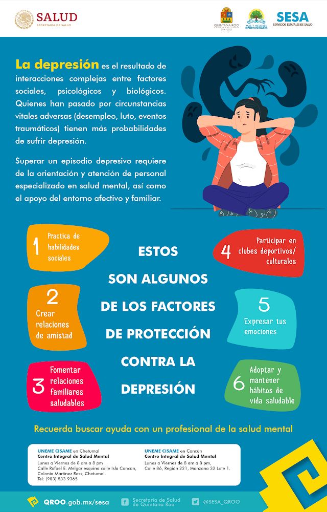 TulumCapa's tweet image. Te compartimos algunas ideas de como te puedes proteger de la depresión. Usa estas herramientas. Seguro te apoyarán