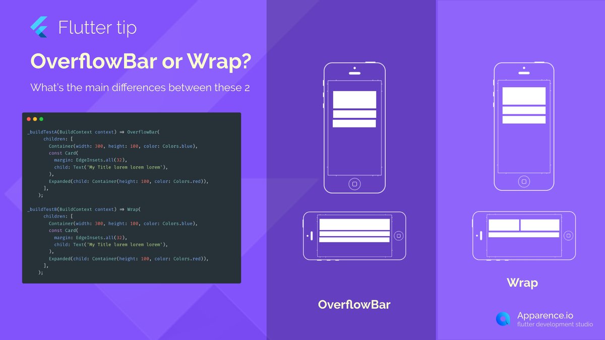 mcflyDev's tweet image. 🧐 Flutter tip 42
OverflowBar or Wrap?
Those two are very similar but… Do you know when to use one or another?
#flutterdev #flutter #fluttertip