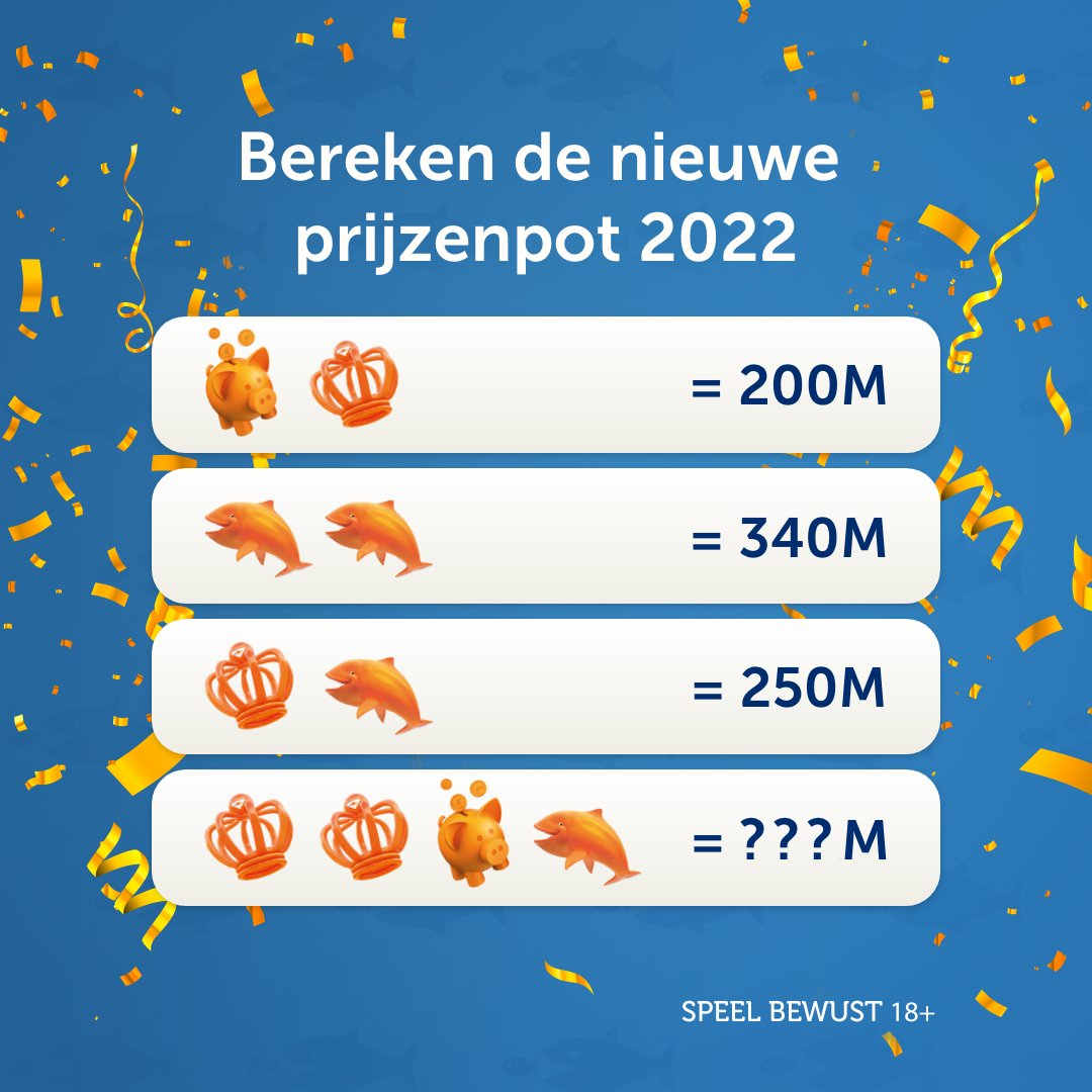 Staatsloterij (Staatsloterij) / Twitter