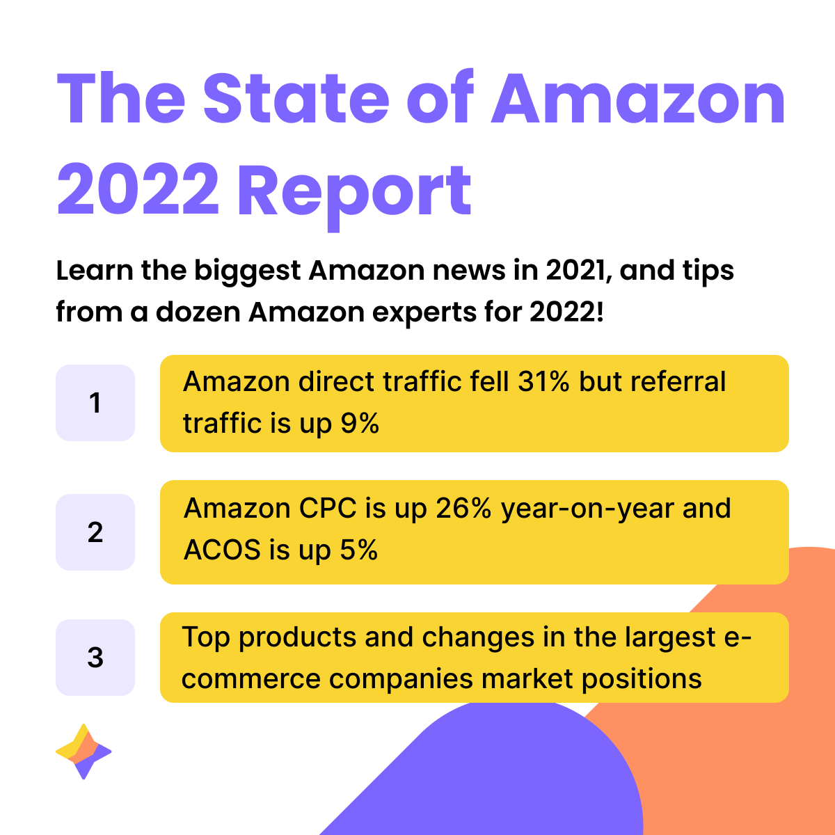 In collaboration with <a href="/kaspieninc/">Kaspien</a>, we've created "The State of Amazon: 2022 Report": bit.ly/3Fmyqop🎉  Thanks <a href="/MoneyNomadZach/">Zach Zorn</a>,<a href="/NewAgeMarketer/">Steven Pope, MBA</a>,<a href="/AMZRobynJohnson/">Robyn Johnson</a>, <a href="/Quin_Amorim/">Quin Amorim</a>,@DanSaunders86,<a href="/LiranHirschkorn/">Liran Hirschkorn</a>, <a href="/colbyalmond/">Colby Almond</a>,<a href="/BellaVix_Amazon/">BellaVix</a>, <a href="/daytodayebay/">DaytodayeBay</a> for participating!