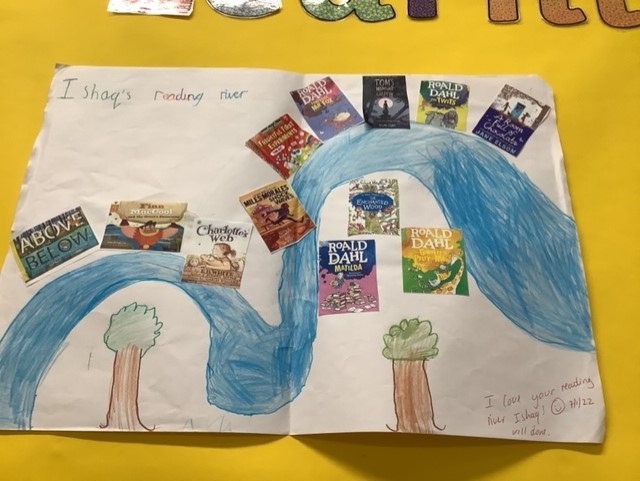 Avondale_Park's tweet photo. Year 3 created Reading Rivers, showing what they had been reading either in the holidays, or what they could remember reading over time. They included Christmas cards, instructions for games and toys, puzzles and comics as well as chapter books and picture books. #readingriver https://t.co/CbHghJJJlA