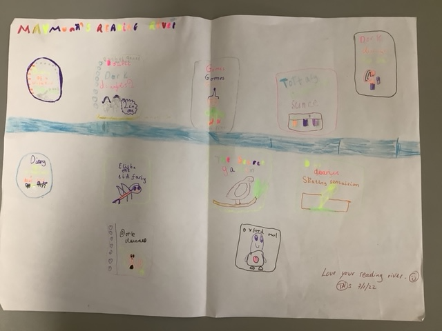 Avondale_Park's tweet photo. Year 3 created Reading Rivers, showing what they had been reading either in the holidays, or what they could remember reading over time. They included Christmas cards, instructions for games and toys, puzzles and comics as well as chapter books and picture books. #readingriver https://t.co/CbHghJJJlA