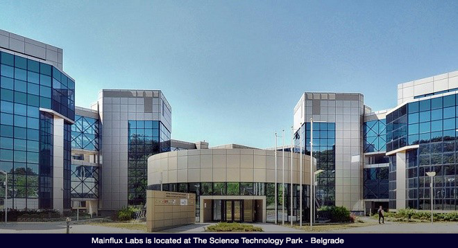 SPATIAL Project tweet media