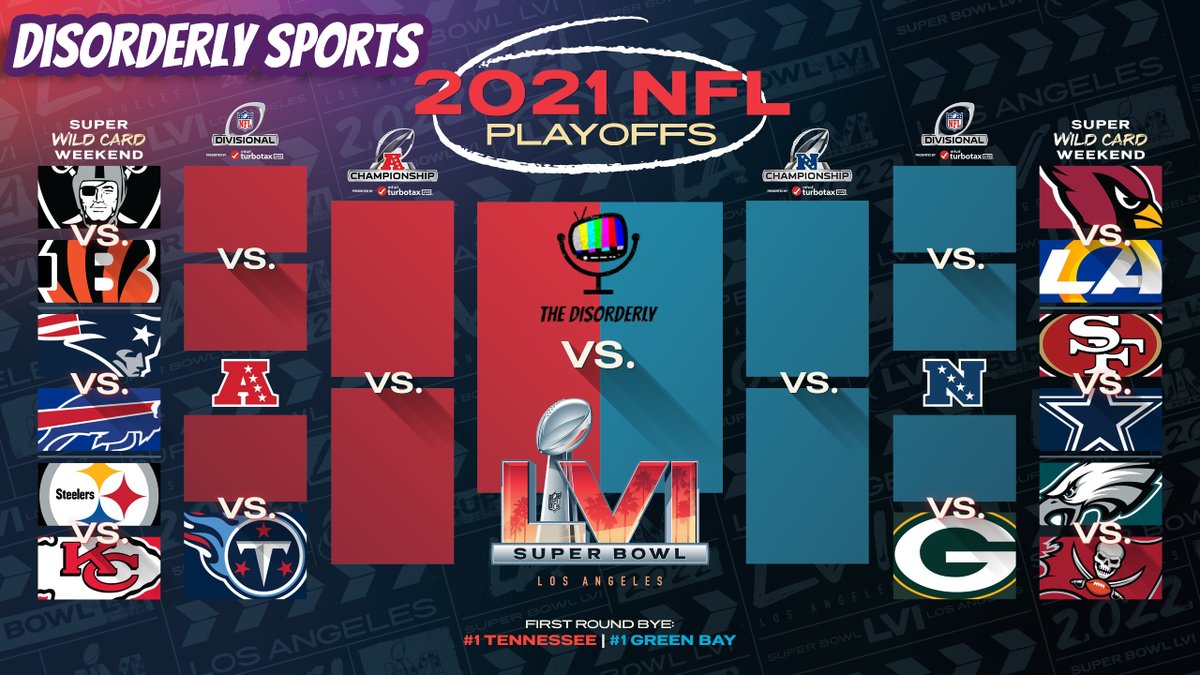 Who you got?
🤠 Cowboys vs. 49ers 
Bucs vs. Eagles 🦅
Chiefs vs. Steelers 🚧

Sunday Triple Header Preview for #NFL Wild Card Weekend

thedisorderly.com/home/2022/1/13…