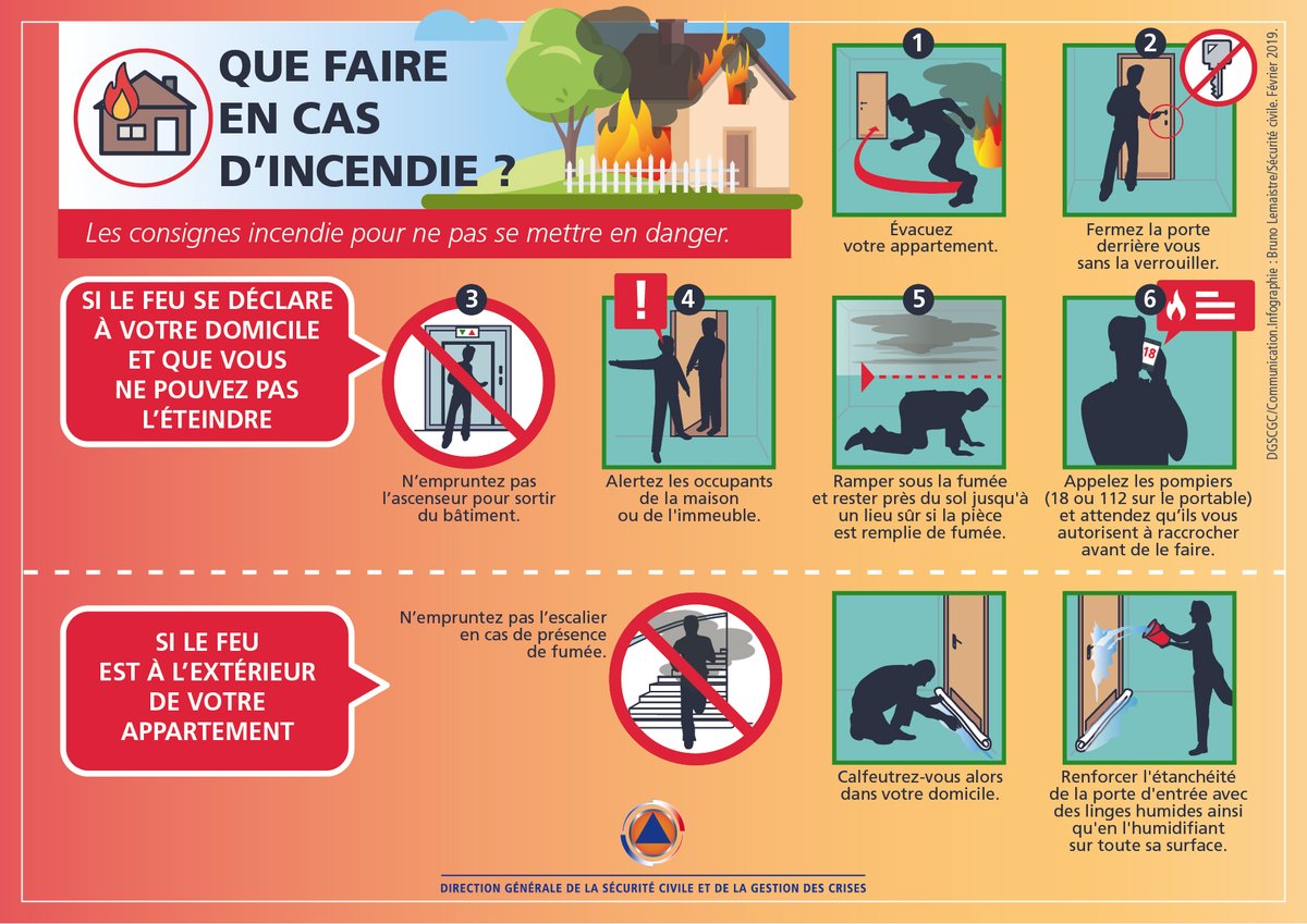 👏À ceux qui avaient trouvé : il s’agit bien de fermer les portes qui ralentit la progression du feu au sein d'une habitation.
✅Vérifiez que les détecteurs &amp; avertisseurs autonomes de fumée fonctionnent correctement, ils vous préviennent à temps en cas d’incendie. Nos conseils👇