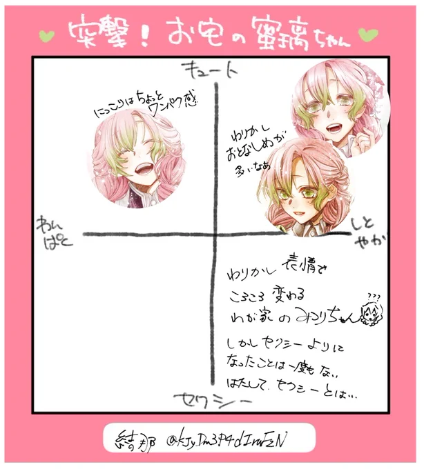 #突撃お宅の蜜璃ちゃん
テンプレお借りしました!
せくしーとは 
