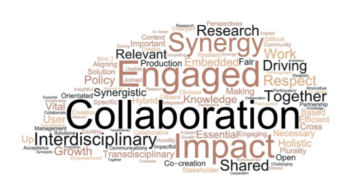 Delighted to announce that RIA white paper "Better together: Knowledge co-production for a sustainable society" is now published. It provides an overview and case studies of research co-production for sustainability in Ireland. <a href="/diarmuidtorney/">Diarmuid Torney</a> <a href="/olgamgrant/">...</a> bit.ly/3fj7sU7