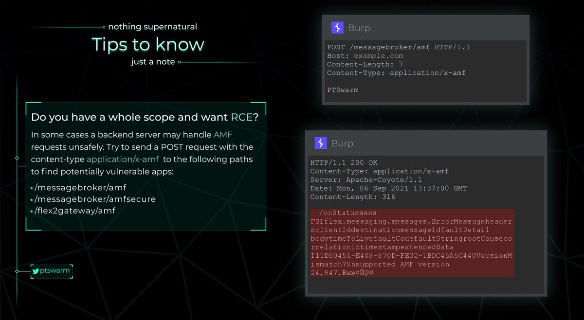 ptswarm's tweet photo. ✅ A tip to find potentially vulnerable AMF apps.
#tipstoknow https://t.co/ZkFMYVdkFW