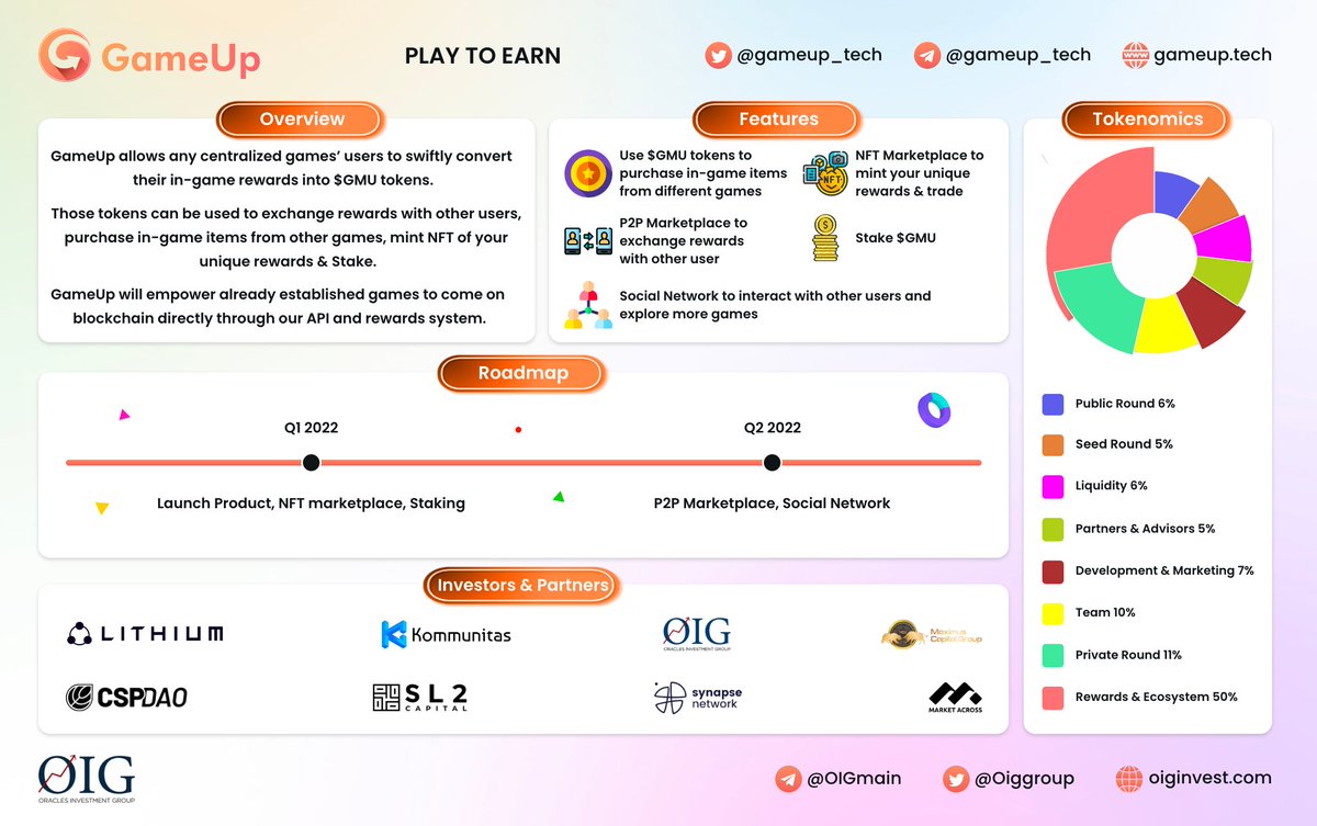 OIG Capital tweet media