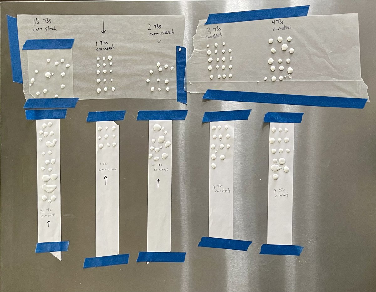 topsecretrecipe's tweet image. These are my tests for a famous candy I’m cloning. Can you guess what it is? 
#foodhacks #makingcandy