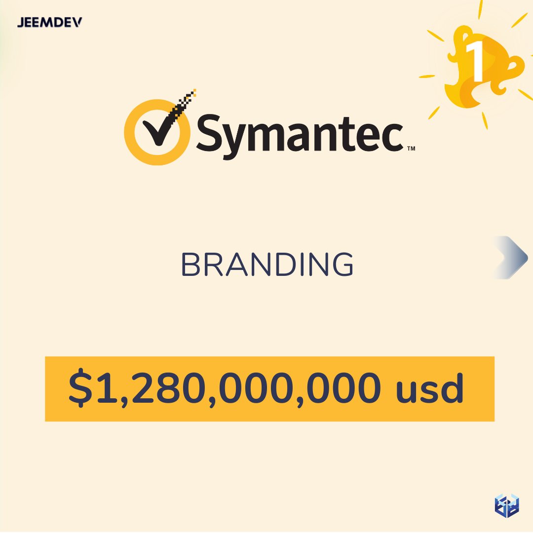 agencia_jeemdev's tweet photo. 💸 TOP 5 LOGOS MÁS CAROS DE LA HISTORIA - 2

#emprendedor #agencia #emprendedores #empresa #negocio #diseño #marca #diseñodelogo #diseñografico #diseñográfico #brand #branding #top #dato #sabíasque #compañias #rediseño #logo #imagotipo #brand #historia #mundo #caros https://t.co/DIWaOLv3jV