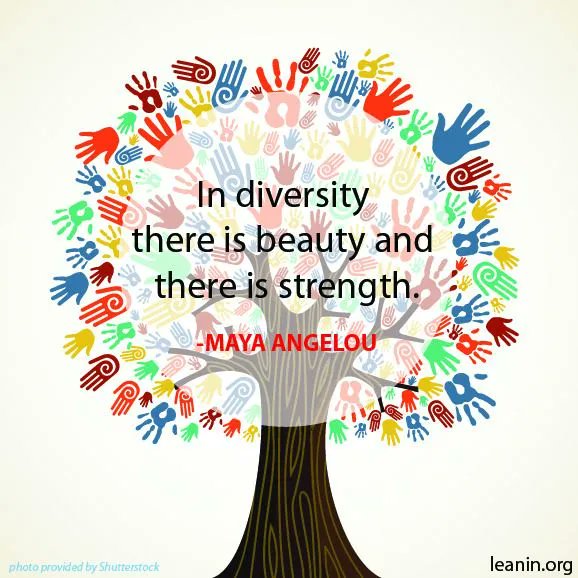 'In diversity there is beauty and there is strength.'  - Maya Angelou

#Diversity #DiversityMH #WeSaluteDiverseAndInclusiveWorkplaces #inclusion #DiversityInTheWorkplace #DEI #medhat #InclusiveWorkCulture  #medicinehat #yxh #yxh2gether