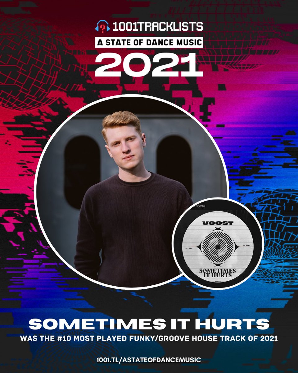 Big up to all my fellow dj’s for supporting my tracks last year! 🙏🏻