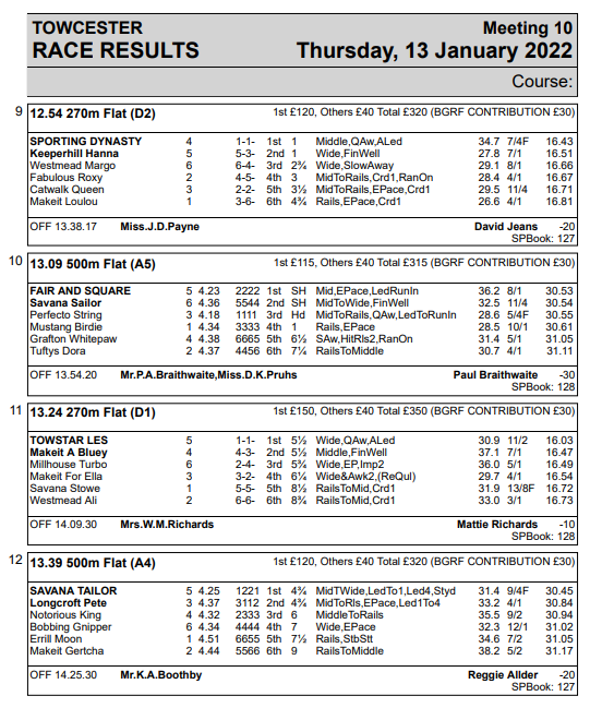 Towcester Racecourse tweet media