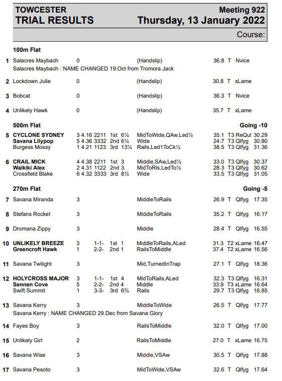 Towcester Racecourse tweet media