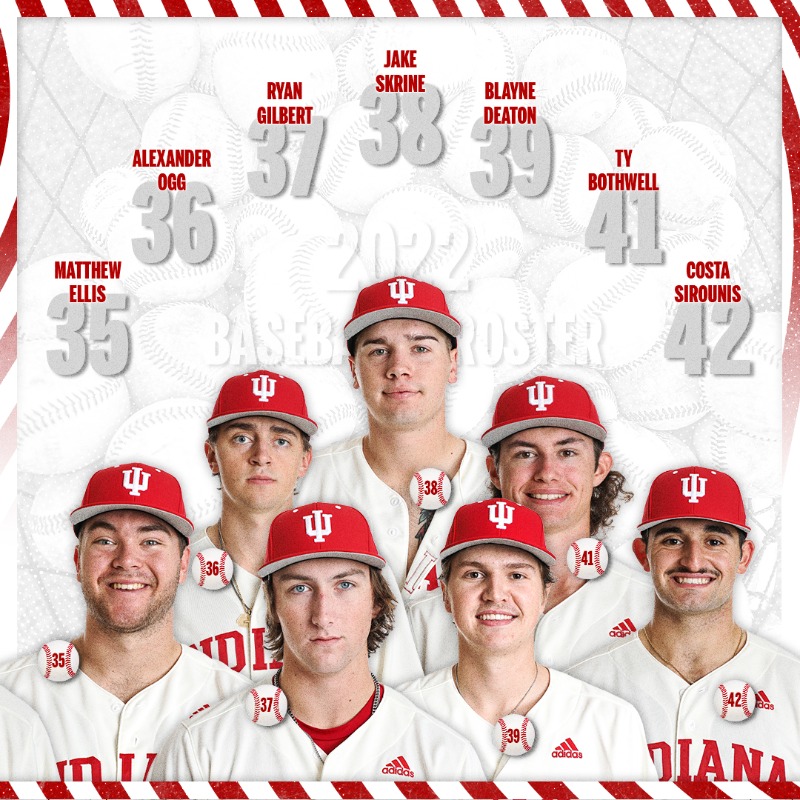 IndianaBase's tweet photo. Ladies and gentlemen, presenting your 2022 Indiana Hoosiers ⚪️🔴

#IUBase