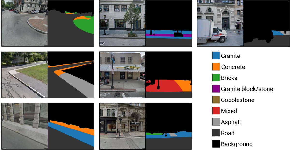 Maryam Hosseini (@cpencils) on Twitter photo Sidewalk materials have substantial implications but most cities lack surface material data. In CitySurfaces, we offer the first automated method for classifying sidewalk surface materials at city scale
doi.org/10.1016/j.scs.… <a href="/fabiom_miranda/">Fabio Miranda</a> <a href="/csilvanyc/">Claudio Silva</a> <a href="/c2smartnyu/">C2SMARTER Center</a> <a href="/NYU_CUSP/">CUSP at NYU Tandon</a> Sidewalk materials have substantial implications but most cities lack surface material data. In CitySurfaces, we offer the first automated method for classifying sidewalk surface materials at city scale
doi.org/10.1016/j.scs.… <a href="/fabiom_miranda/">Fabio Miranda</a> <a href="/csilvanyc/">Claudio Silva</a> <a href="/c2smartnyu/">C2SMARTER Center</a> <a href="/NYU_CUSP/">CUSP at NYU Tandon</a>