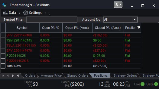 jackfloydtrades's tweet photo. Fourth red day in a row. Using all my BP. I honestly don’t know what to do besides wait out the first 15 mins of market open. But I trust the admins and when they call a play I take it. Idk why I’m not being profitable. https://t.co/7BBWO1Sec0