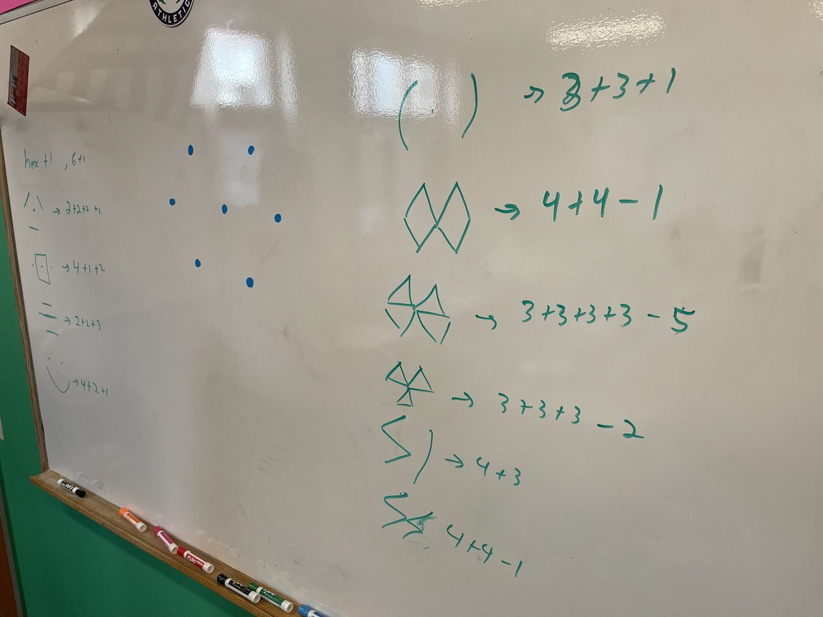 MrEideScience's tweet image. When number talks make it look like aliens were writing on your whiteboard. #math #numbertalks ⁦@NFMiddleOrange⁩ ⁦@NFMiddlePurple⁩