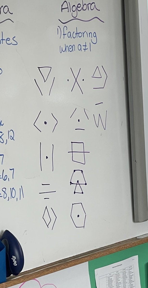 MrEideScience's tweet image. When number talks make it look like aliens were writing on your whiteboard. #math #numbertalks ⁦@NFMiddleOrange⁩ ⁦@NFMiddlePurple⁩